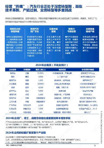 2024新奥门管家婆正板资木车|解析当前问题的最新解答_钻石品.3.226