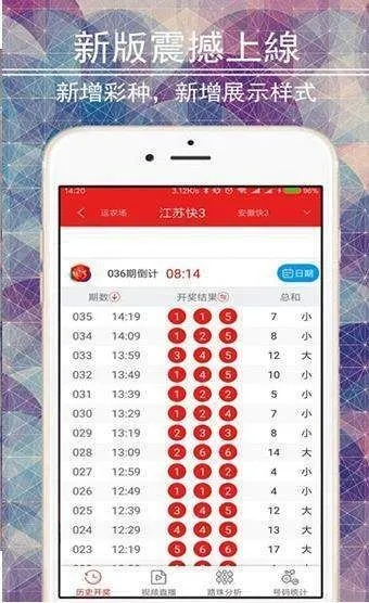 澳门4777777今晚开奖查询|详细解答解释落实_完美款.0.541