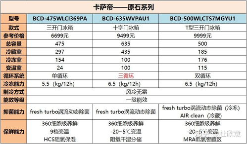 2024年正版资料免费大全最新版本|定量分析解释落实_冰爽型.5.332