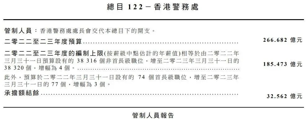 2024香港免费期期精准|综合数据解释落实_创新版.9.332