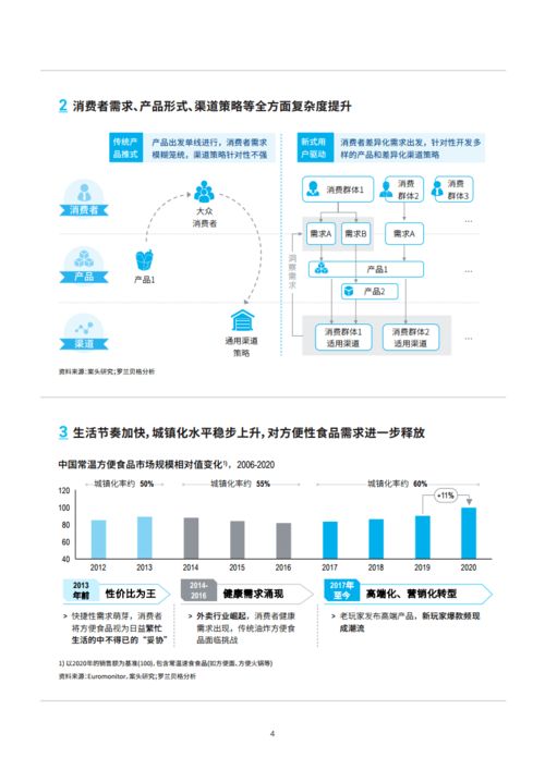 4988免费资料大全最新版本|深度探索未来生活新趋势_理财版.7.336