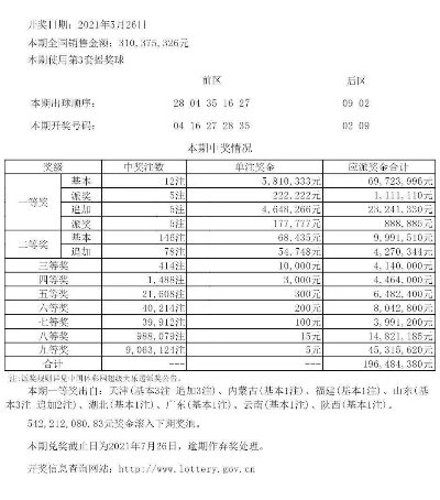 新澳六开彩历史开奖记录|解析当前问题的最新解答_可选版.1.622