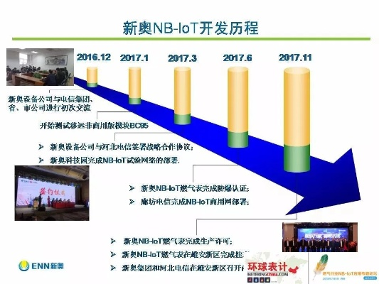 新奥最精准的资料|解析机构预测的实施策略_超清版SSIP.0.621