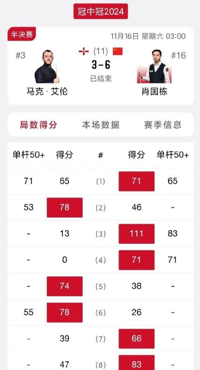 2024新澳门今晚开奖结果+开奖|深入研究解释落实_VIP2.135