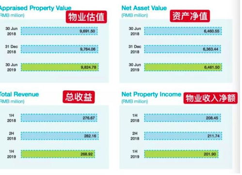 2024香港正版资料免费看|现象分析解释落实_内测版.9.656