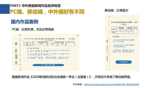 澳门平特一肖100%最新版|解析数据如何有效应用_迅捷款.8.838