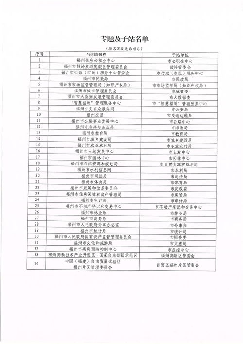 新澳门开奖结果2023开奖记录表查询|最新解答解释落实_创新版MIixue.4.32
