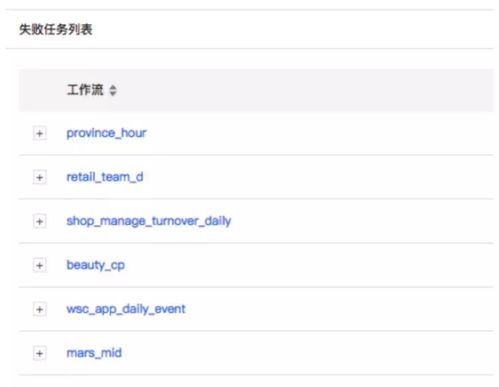 全香港最快最准的资料|统计解答解释落实_领航版.0.321