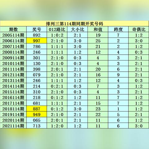 香港正版二四六历史开奖|经典解释落实_iPad.8.165