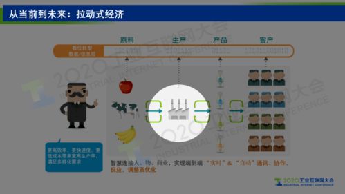 2024新澳门特马走势分析|探索未知领域的奇妙旅程_预约版.0.297