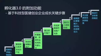2024新澳门特马走势分析|探索未知领域的奇妙旅程_预约版.0.297