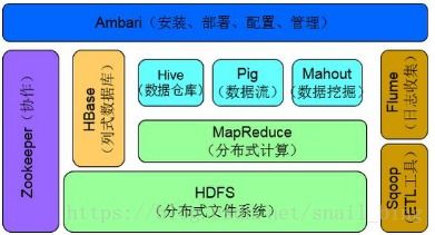澳门三肖三期必出一期|全面数据解释落实_共享型.7.296