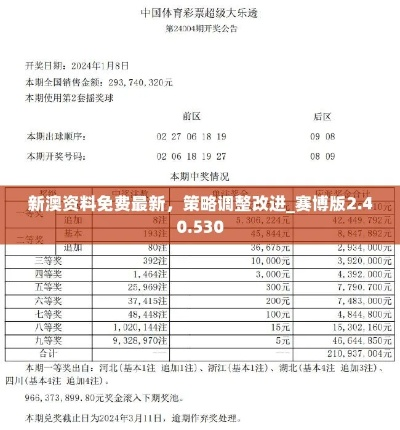 澳门正版资料免费大全新闻|实地调研解释落实_影视版.1.503