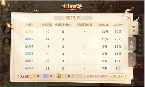 新澳天天彩免费资料49|定性解答解释落实_专业款.0.9