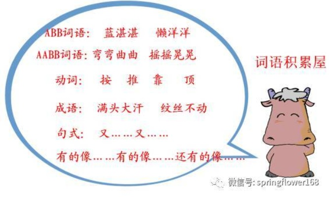 六肖中特期期准免费资料一|现象解答解释落实_创意版.4.728