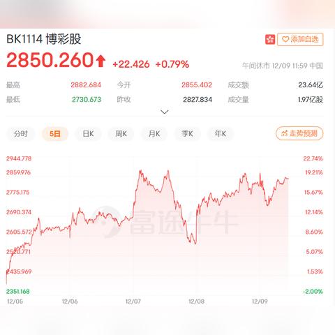 2024澳门天天开好彩大全1|畅享生活的每一天_R.6.284